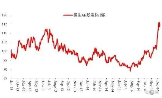 新增股本需要卖吗_新增股本会计分录_增加股本需要交什么税