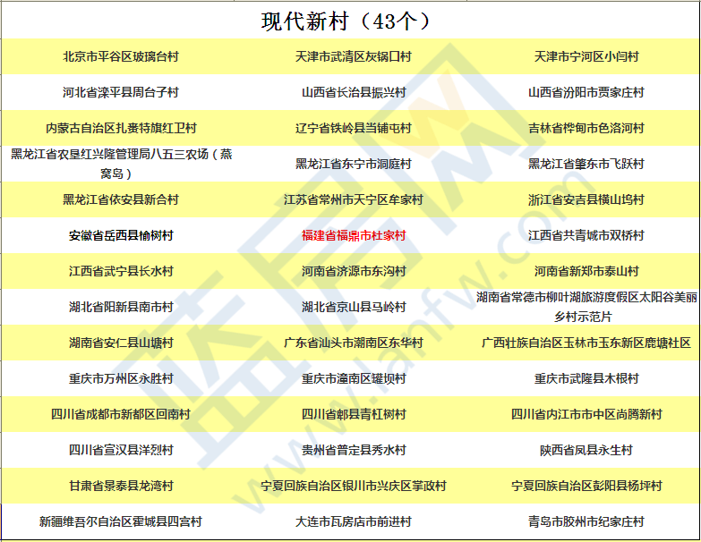 郑坂村委会电话_郑坂村人口_新度镇郑坂村最美乡村建设