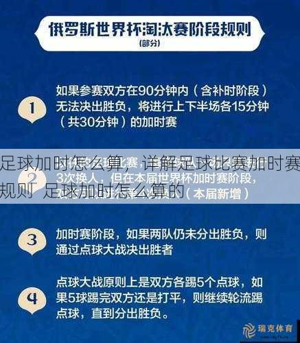 足球加时怎么算，详解足球比赛加时赛规则  足球加时怎么算的