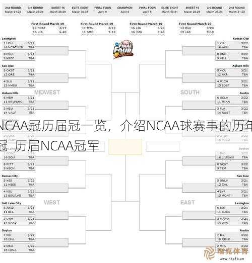 NCAA冠历届冠一览，介绍NCAA球赛事的历年冠  历届NCAA冠军