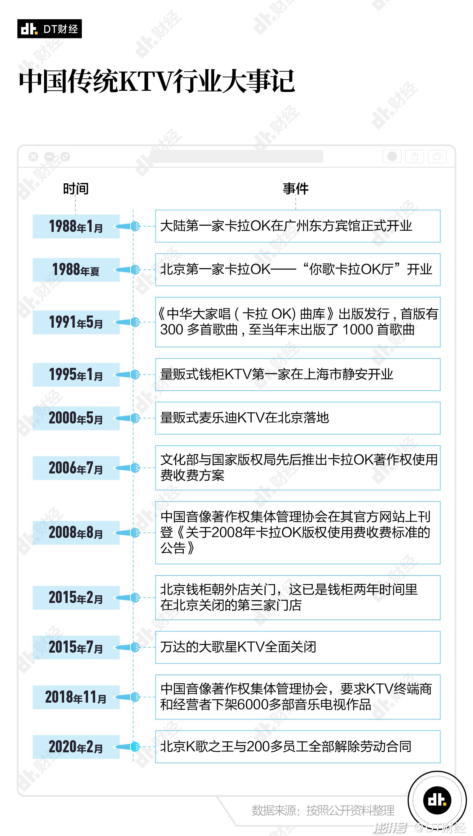 小米电视卡拉ok音量设置多少_怎么用小米电视唱卡拉OK啊_小米电视怎么能唱卡拉ok