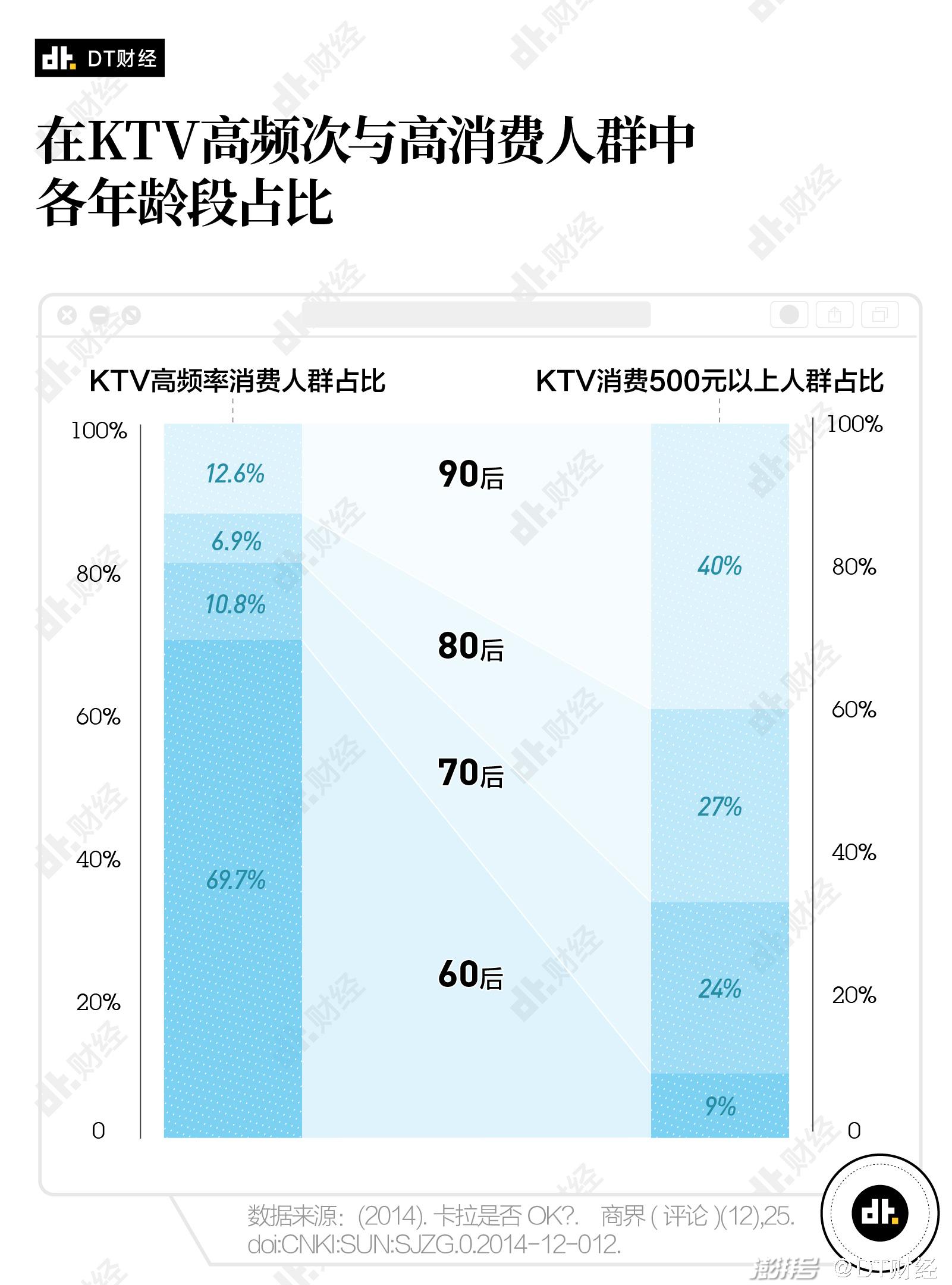 小米电视卡拉ok音量设置多少_怎么用小米电视唱卡拉OK啊_小米电视怎么能唱卡拉ok