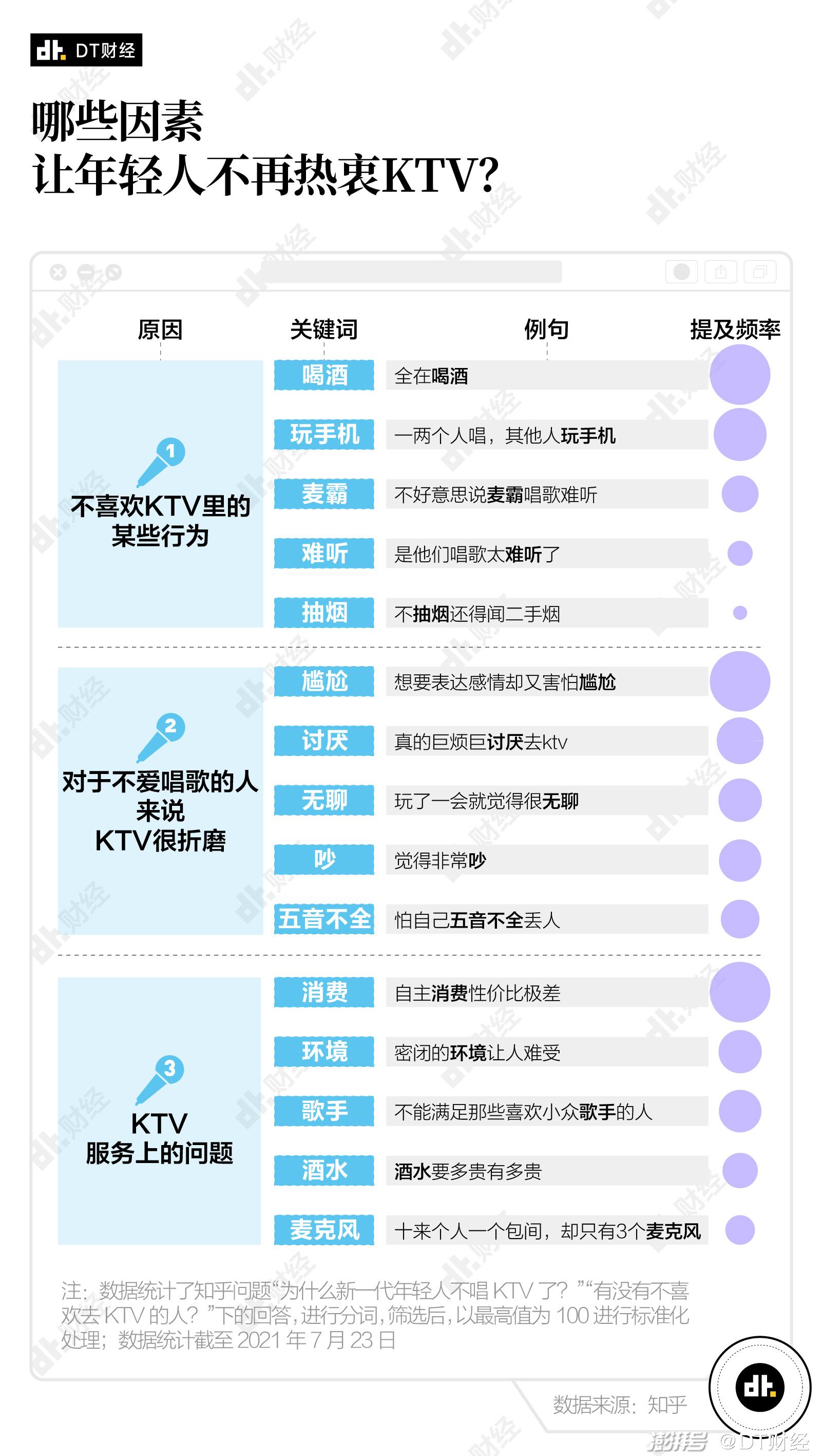 小米电视卡拉ok音量设置多少_怎么用小米电视唱卡拉OK啊_小米电视怎么能唱卡拉ok