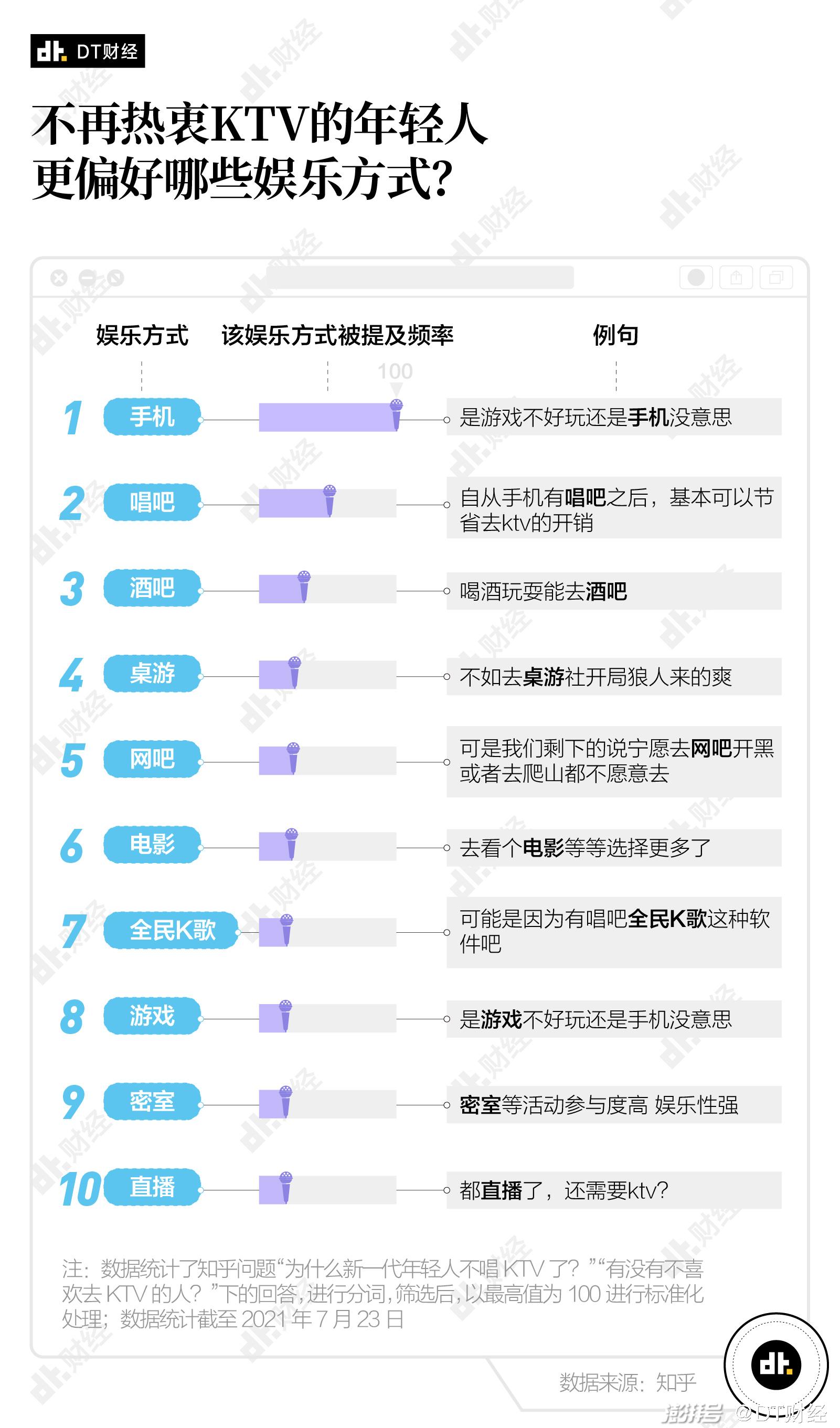 小米电视怎么能唱卡拉ok_怎么用小米电视唱卡拉OK啊_小米电视卡拉ok音量设置多少